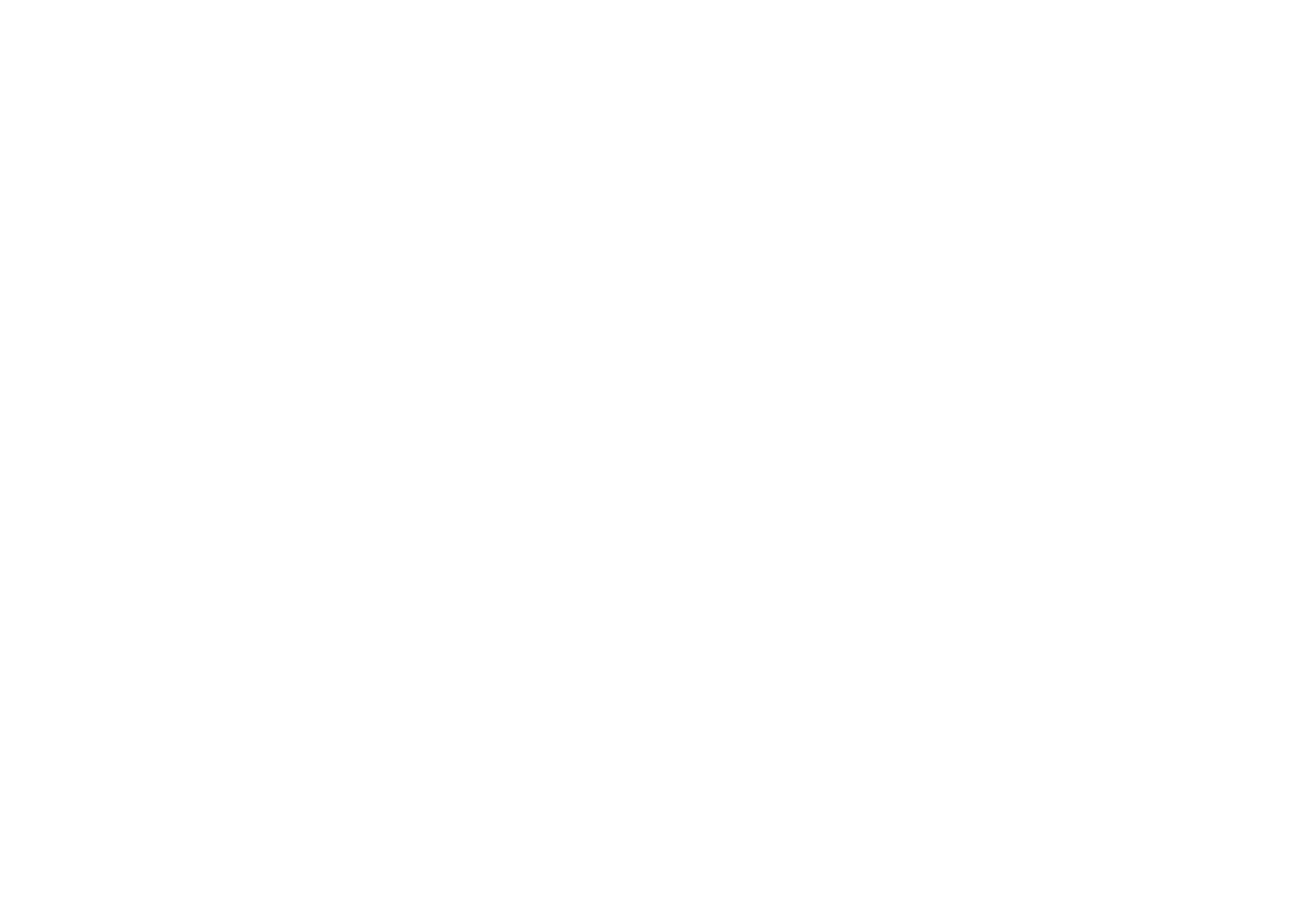 Premodern BR